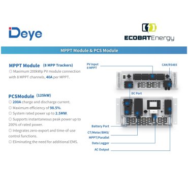 SUN MPPT - L01 - EU -AM8 100KW