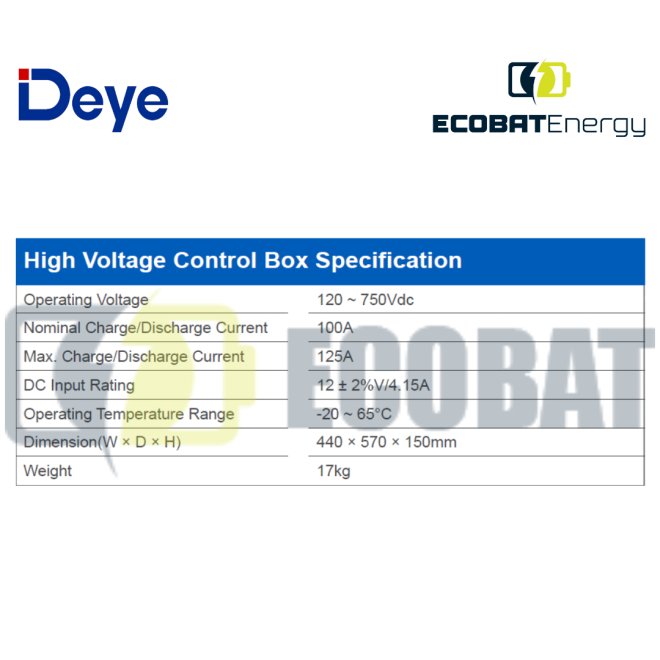 Sistem Stocare Deye GE-F60 HV 61.44 Kwh IP65
