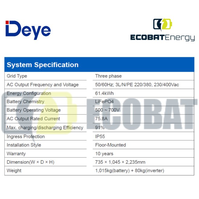 Sistem Stocare Deye GE-F60 HV 61.44 Kwh IP65
