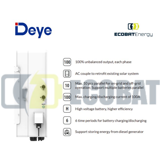 Invertor Deye Hibrid SUN-50K-SG01HP3-EU HV