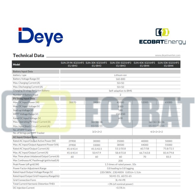 Invertor Deye Hibrid SUN-50K-SG01HP3-EU HV