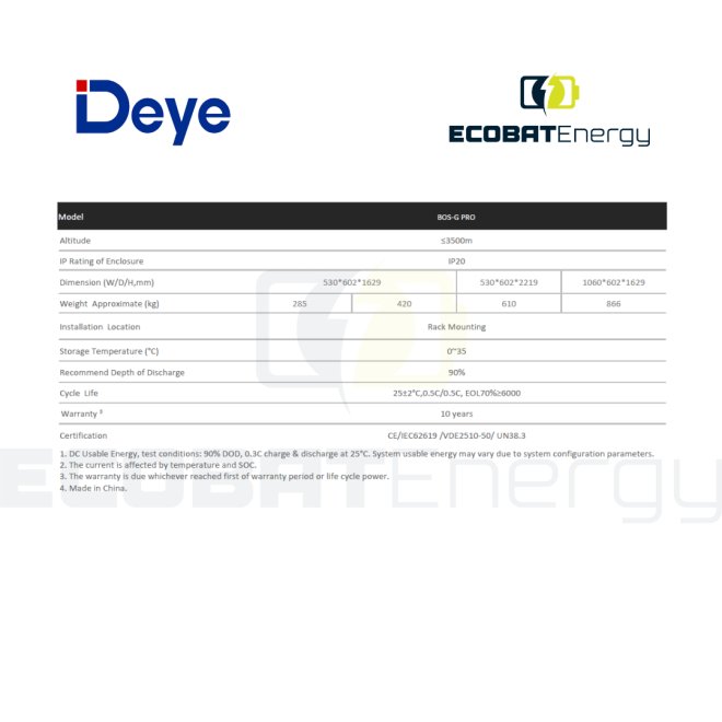 Acumulator Deye  BOS-G Pro 5.12 Kwh HV 