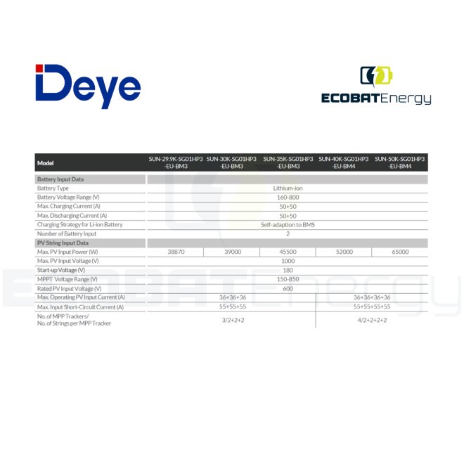 Invertor Deye Hibrid SUN-30K-SG01HP3-EU HV