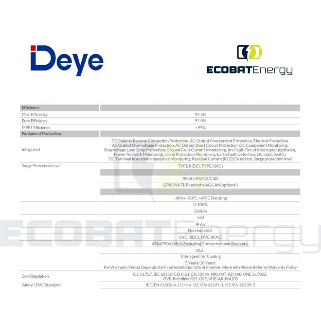 Invertor Deye Hibrid SUN-20K-SG05LP3-EU LV