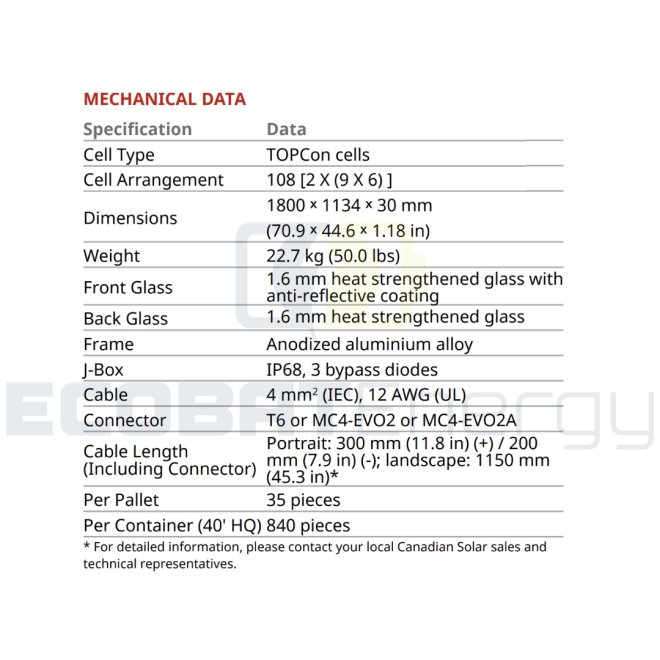 Panou fotovoltaic CanadianSolar 465WP N-Type TOPCon