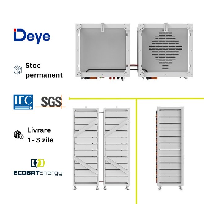 Sistem Stocare Deye BOS-A HV 161.28Kwh IP20