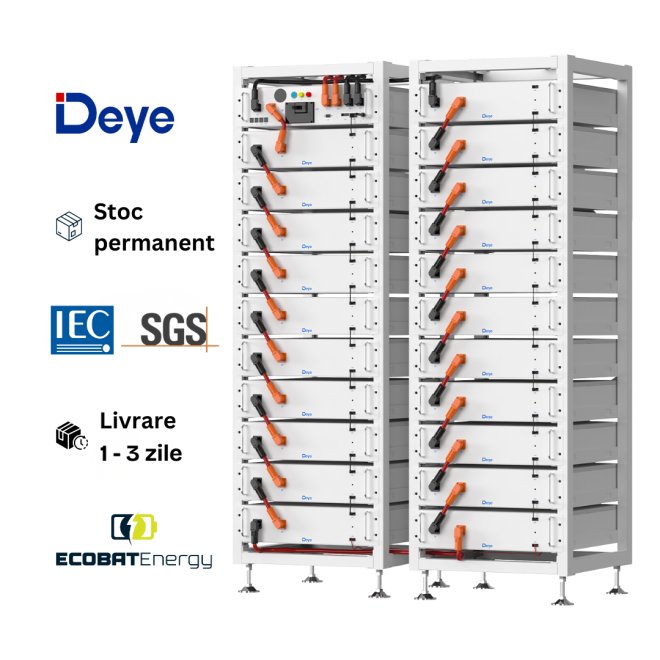 Sistem Stocare Deye BOS-A HV 161.28Kwh IP20