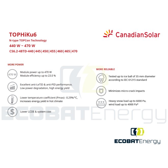 Panou fotovoltaic CanadianSolar C6.2 455WP N-Type TOPCon