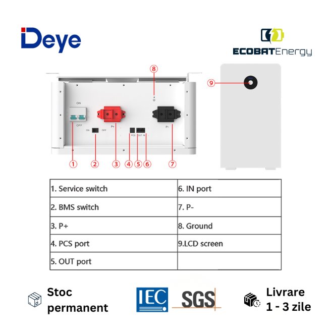 Acumulator Deye Lifepo4 RW-F16 kWh 51.2V 314Ah