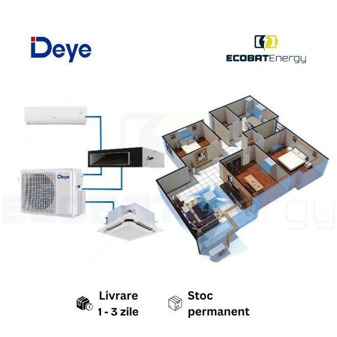 Aer Conditionat Hibrid AC/DC Cassette Type 24.000BTU