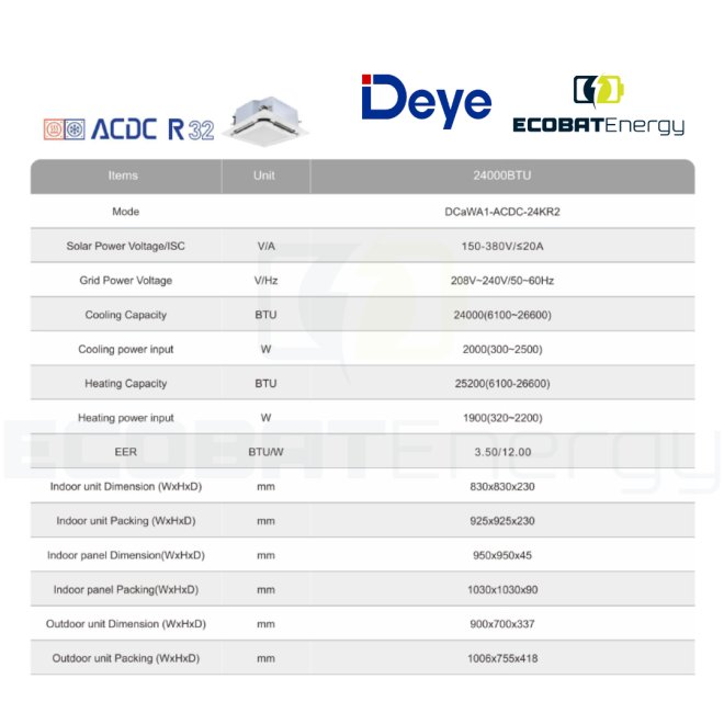 Aer Conditionat Hibrid AC/DC Cassette Type 24.000BTU