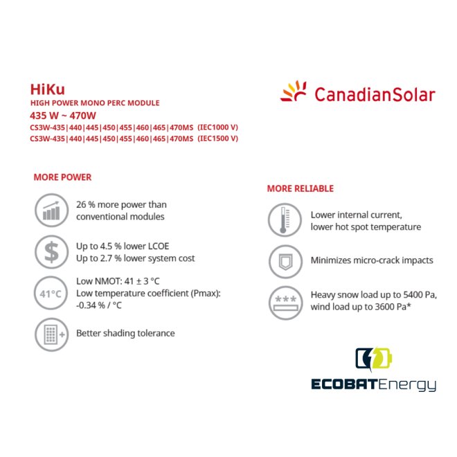Panou fotovoltaic CanadianSolar 455Wp MONO PERC