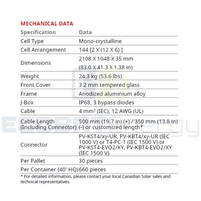 Panou fotovoltaic CanadianSolar 455Wp MONO PERC
