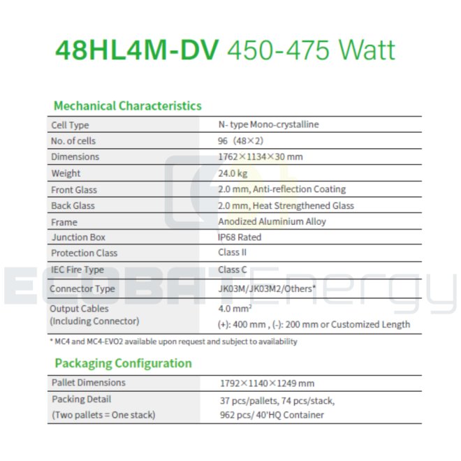 Jinko Solar 455W N-Type Tiger Neo DualG