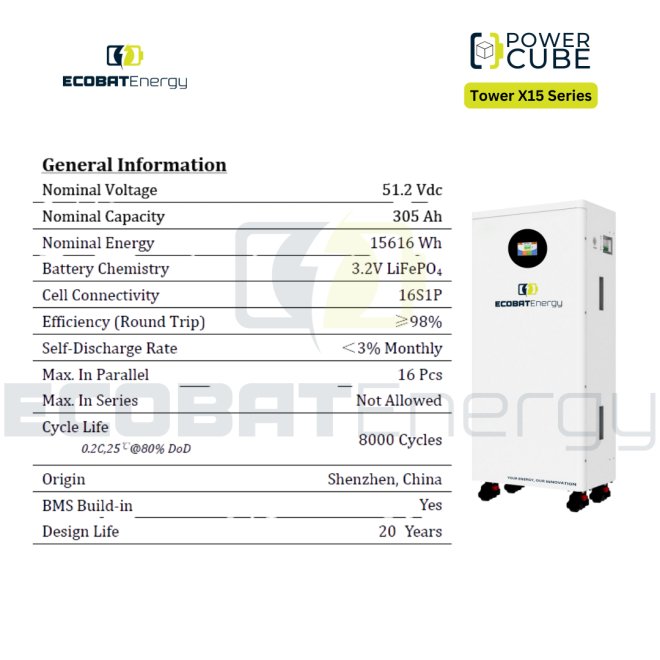 Acumulator TowerX15  Lifepo4 15,36 KWh 