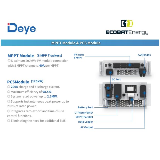 SUN MPPT - L01 - EU -AM8 100KW