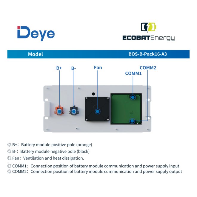 Deye BOS-B Pack 16 Kwh - A3