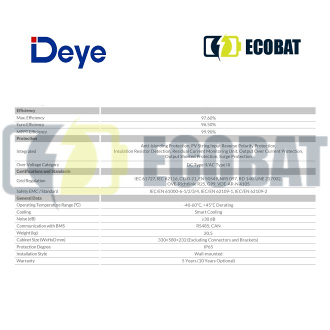 Invertor Deye Hibrid SUN-5K-SG03LP1-EU