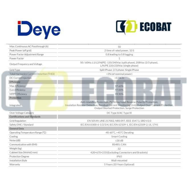 Invertor Deye Hibrid SUN-8K-SG01LP1-EU