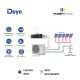 Aer Conditionat Hibrid AC/DC Cassette Type 24.000BTU
