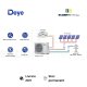 Aer Conditionat Hibrid AC/DC Cassette Type 24.000BTU