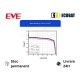 EVE 3,2V
